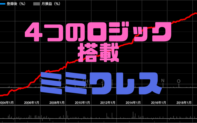 システムトレードはじめました システムトレード歴7年 総資産1 500万円越えのトレーダーによるイザナミ解説 イザナミなどでシストレを実践中