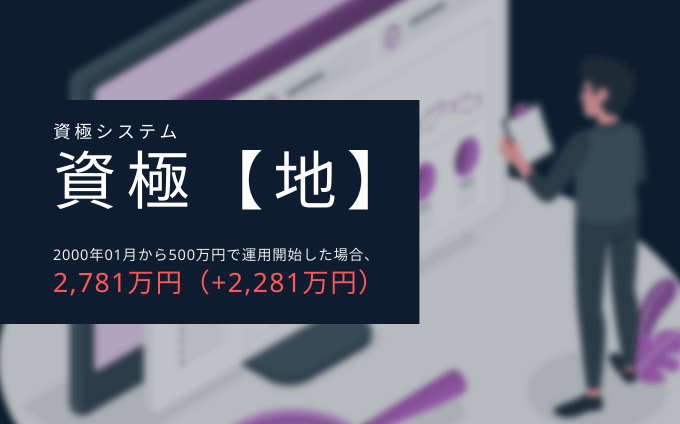 システムトレードはじめました システムトレード歴7年 総資産1 500万円越えのトレーダーによるイザナミ解説 イザナミなどでシストレを実践中