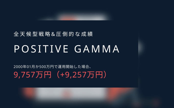 【全天候型戦略】Positive Gamma【システムトレードストラテジー解説】