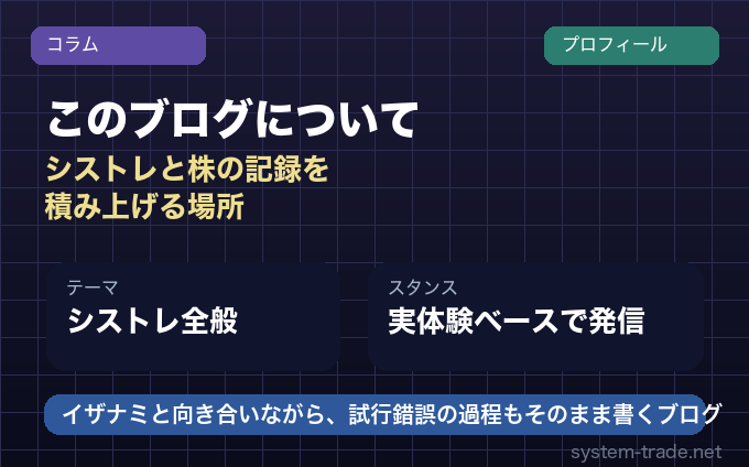 \u3053\u306e\u30d6\u30ed\u30b0\u306b\u3064\u3044\u3066 \u30a2\u30a4\u30ad\u30e3\u30c3\u30c1